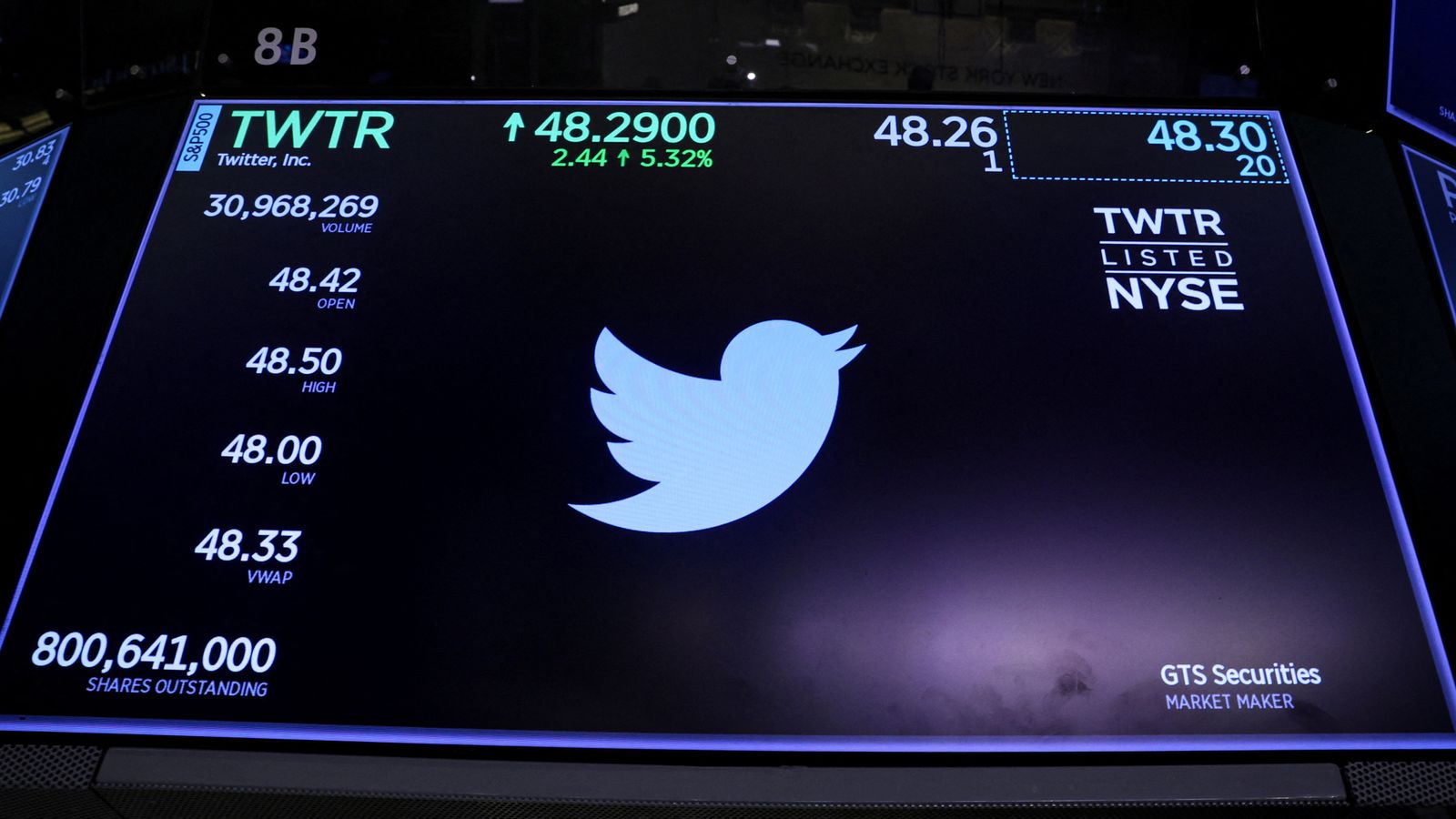 Twitter fires top managers and pauses hiring ahead of $44bn Musk takeover