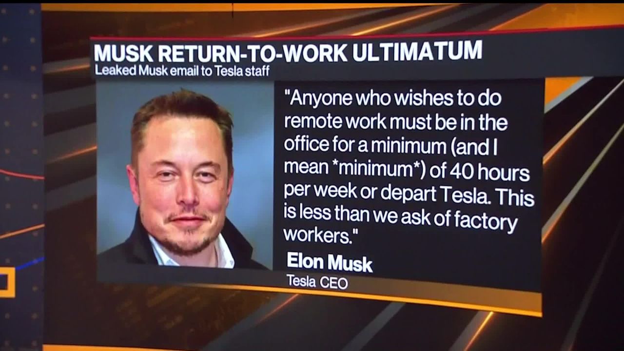 Here’s the email Elon Musk sent all Tesla employees about 10% head count reduction