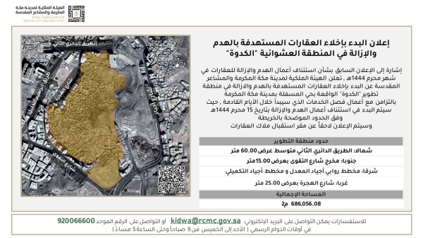 Razing of Kidwa area in Makkah to resume on Aug. 13