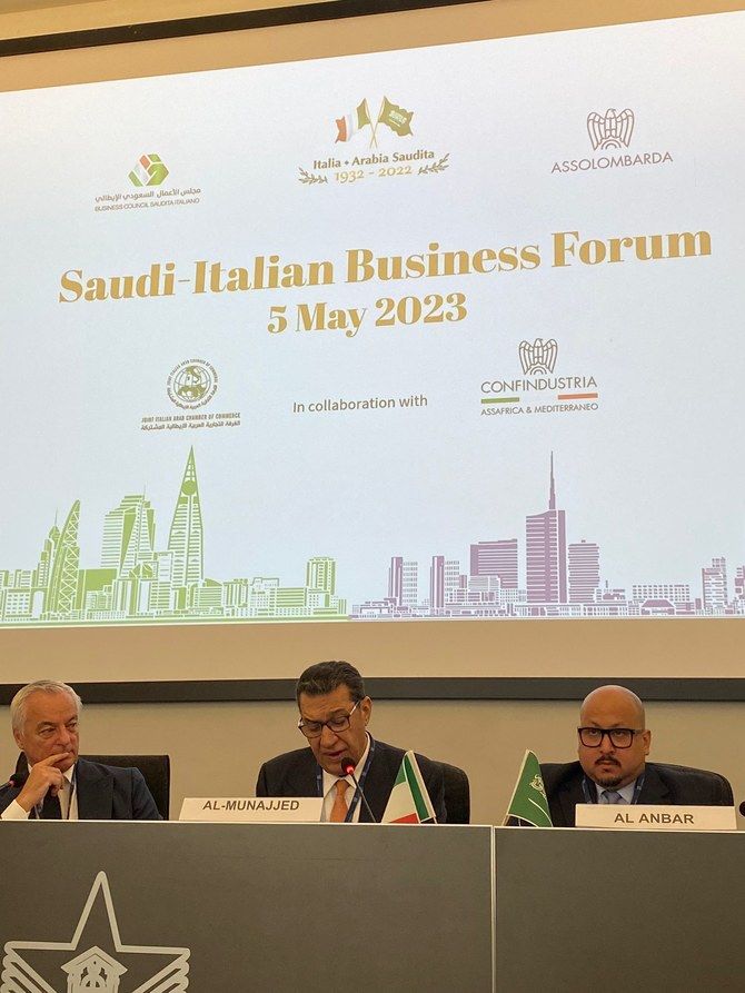 Quality of Life Program participates Saudi-Italian Business Council meetings