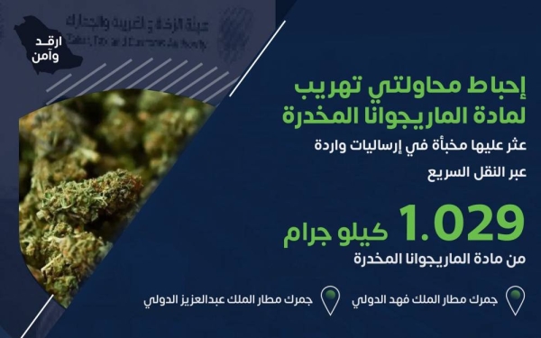 ZATCA Foils Attempts to Smuggle 1,029 Kilograms of Marijuana into Saudi Arabia
