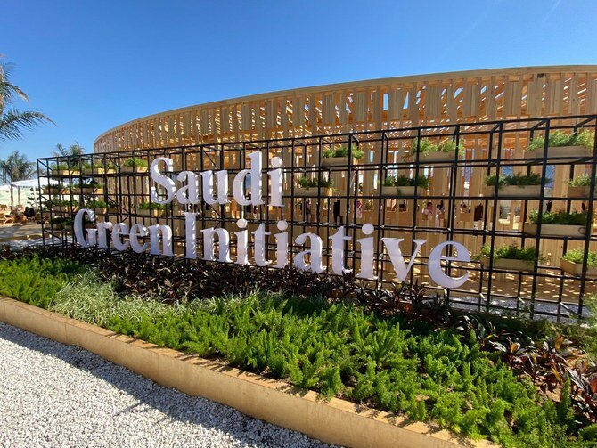 מסגרת המימון הירוק של סעודיה: הגברת מימון האקלים והפליטות נטו אפסיות עד 2060