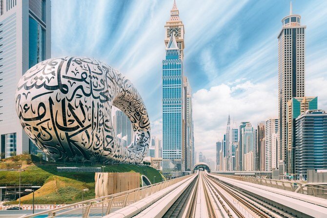 UAE Nakikita 64% Surge sa mga Pagrehistro ng Trademark sa Q1 2024: 4,610 Mga Bagong Brand sa Smart Tech, Finance, at Higit pa