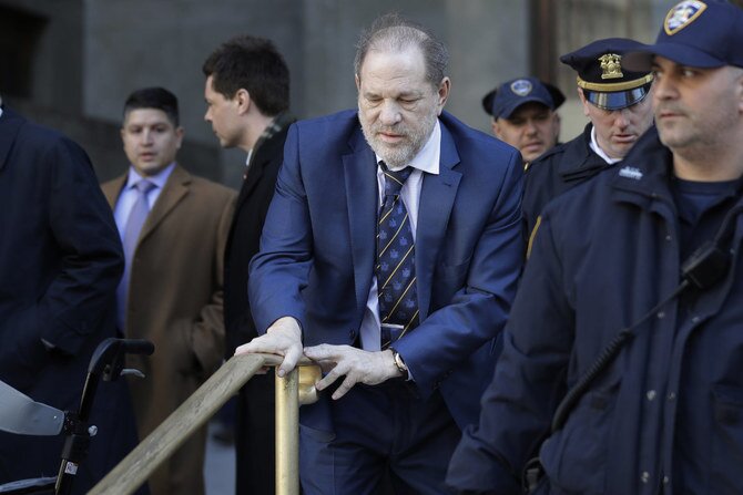 New York's Highest Court Overturns Harvey Weinstein's 2020 Rape Conviction: A Setback for #MeToo Movement